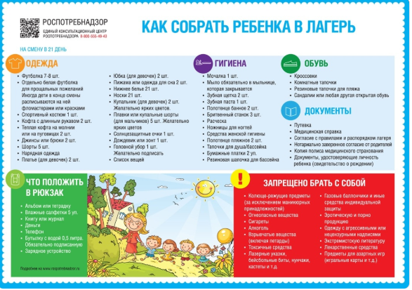 Как собрать ребёнка в лагерь?.
