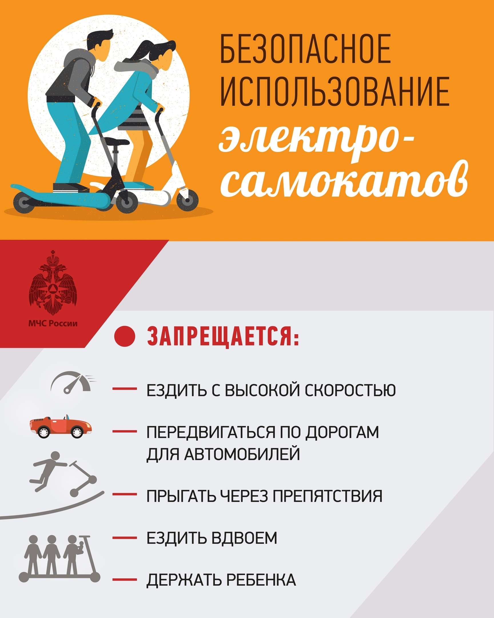 Урок культуры безопасности.